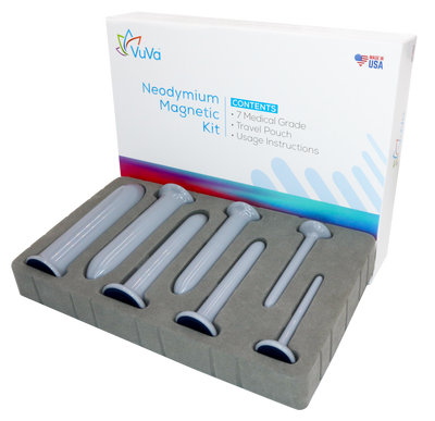 How to Use Rectal Dilators Safely and Effectively: Step-by-Step Guide and the VuVa Magnetic Advantage