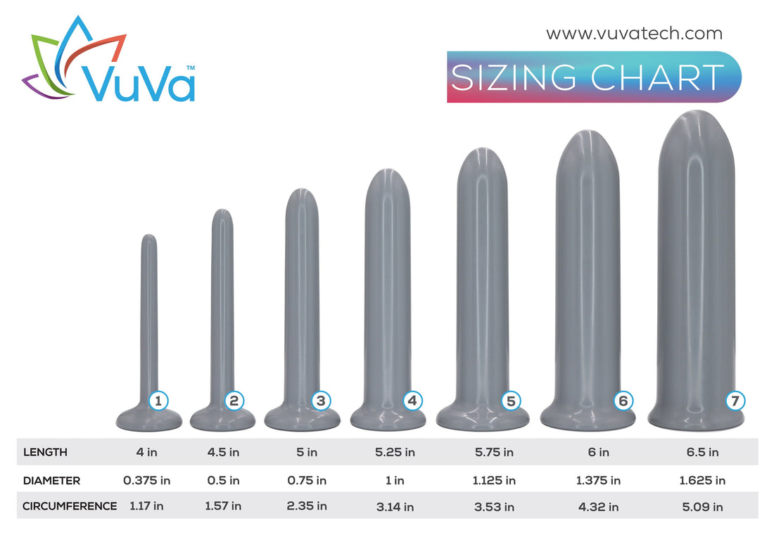 Rectal Dilators: Uses, Benefits, and How VuVa Magnetic Rectal Dilators Can Help