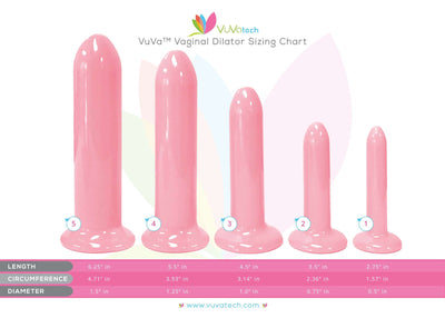 Tratar el vaginismo con dilatadores vaginales