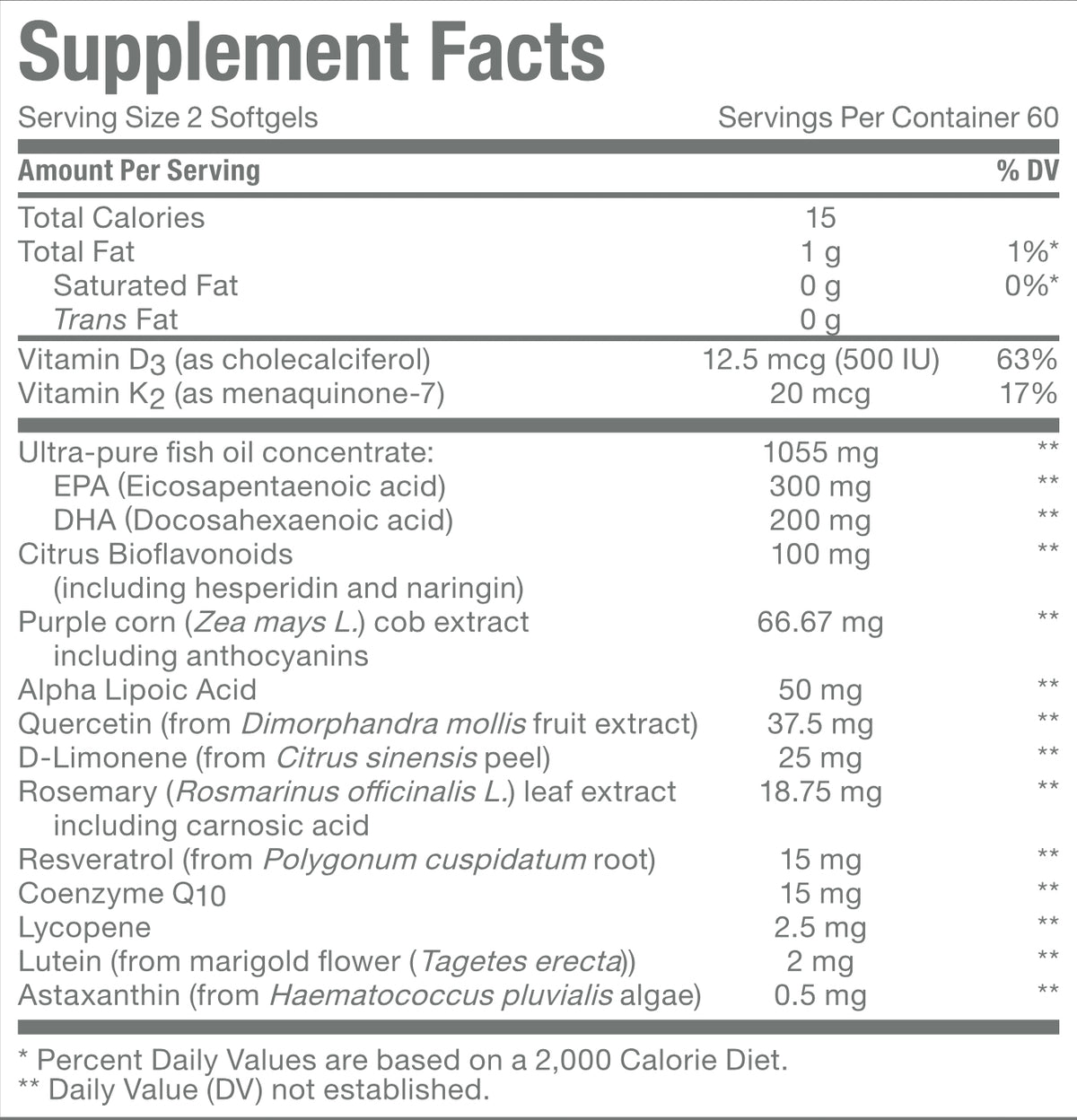 ageLOC® Youth Anti-aging Supplement