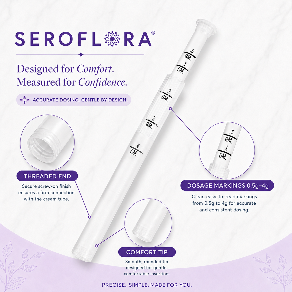 Seroflora Disposable Vaginal Cream Applicators, 30 Count, 0.5g–4g