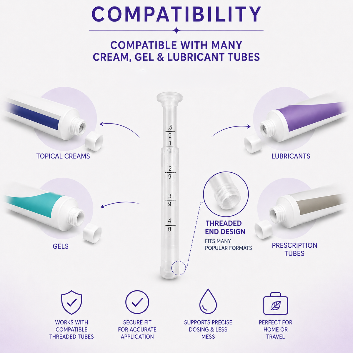 Disposable Vaginal Cream Applicators for Premarin, Estrace & many others (60ct)