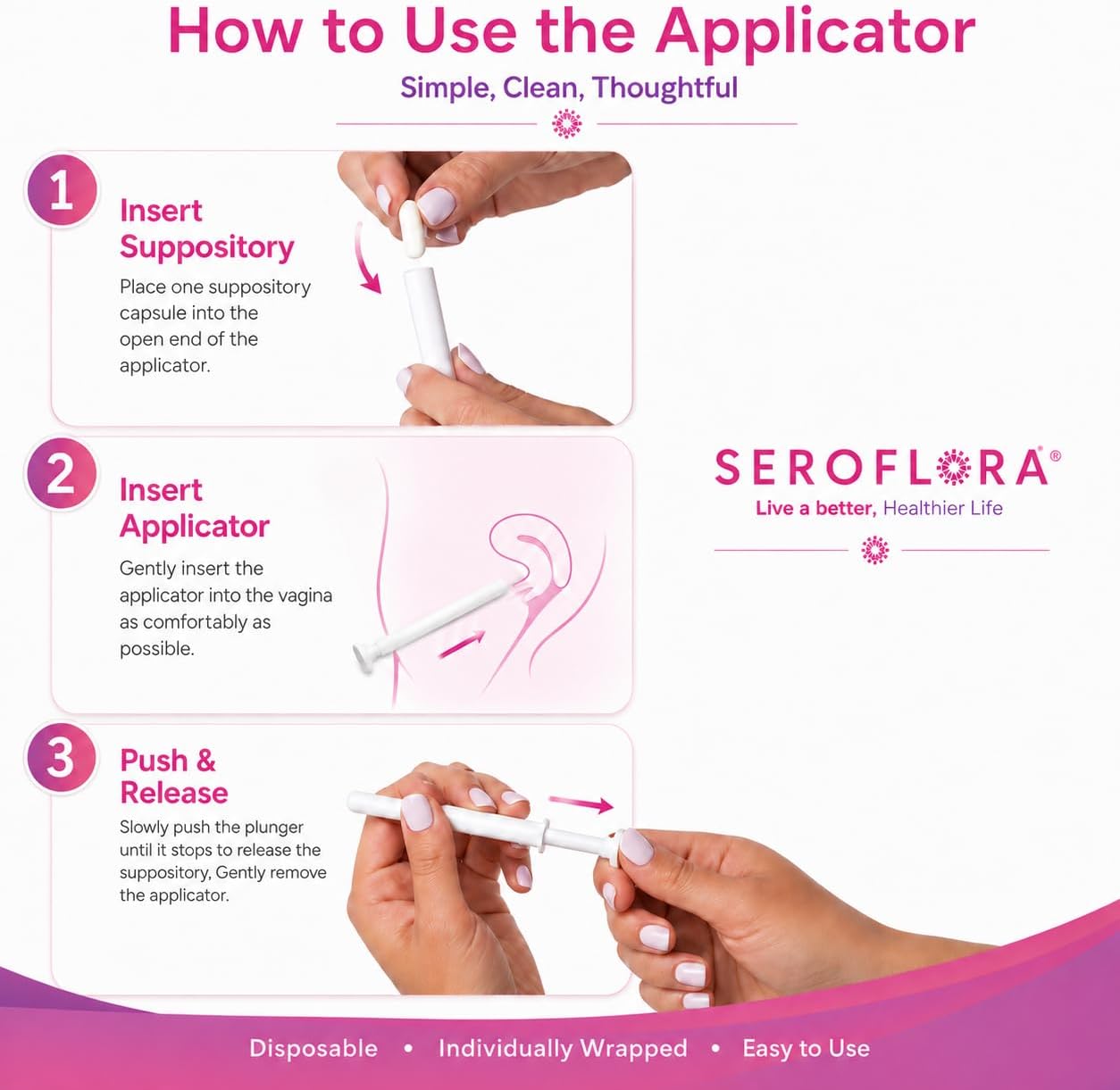Boric Acid Vaginal Suppositories with Applicators (30/7ct)