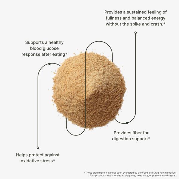 Pharmanex MSmart Ingredients