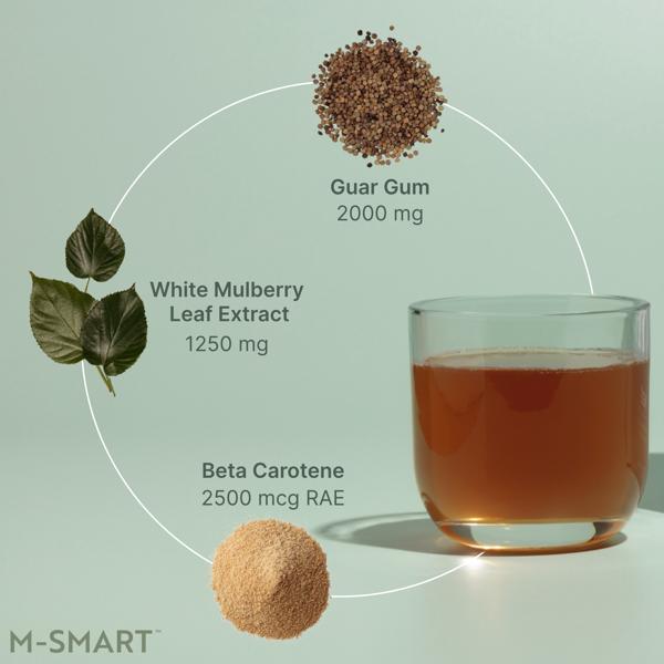 Pharmanex M Smart Ingredients