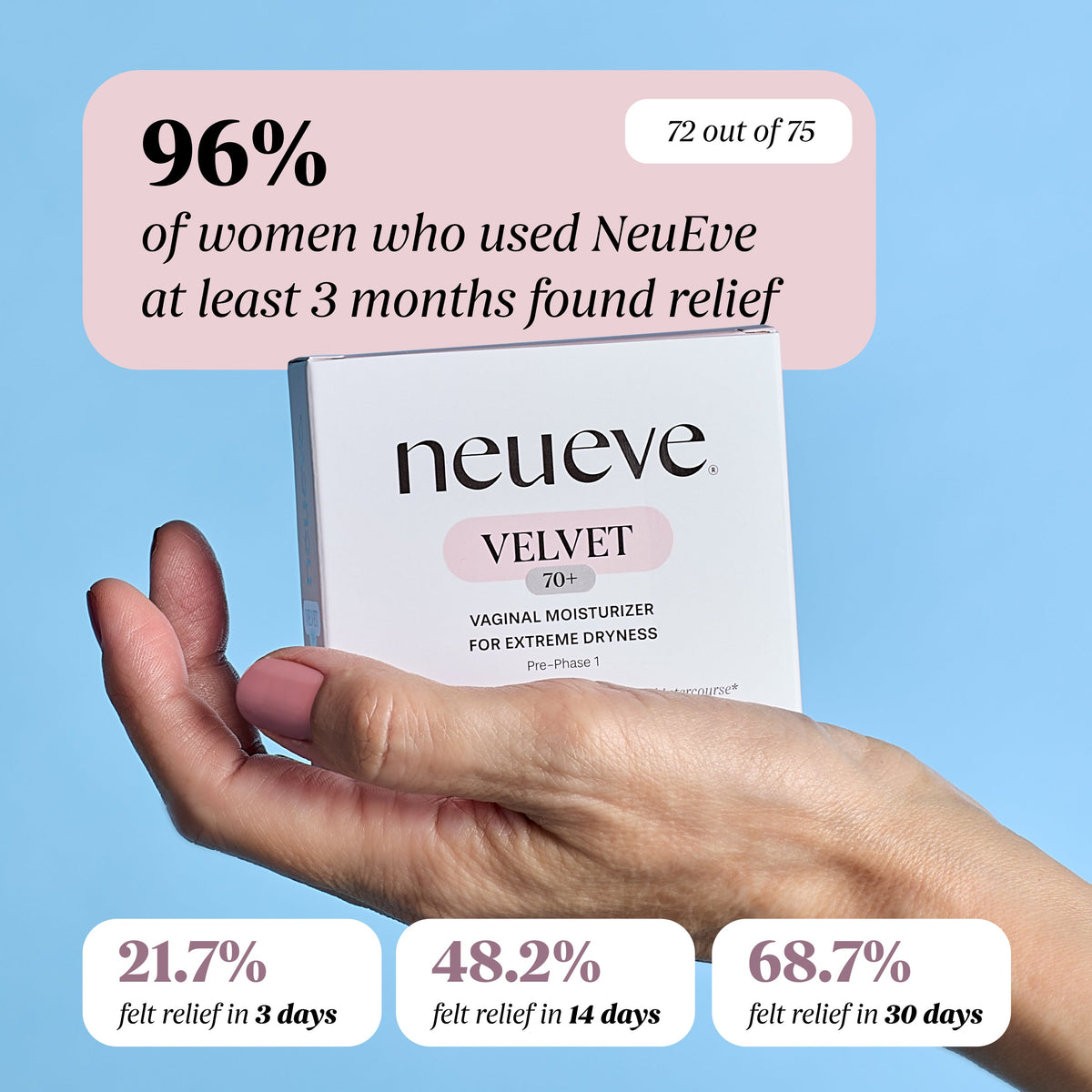 Velvet Suppositories Age over 70