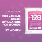 Disposable Vaginal Cream Applicators for Premarin, Estrace & many others (120ct) Vaginal Applicators Seroflora