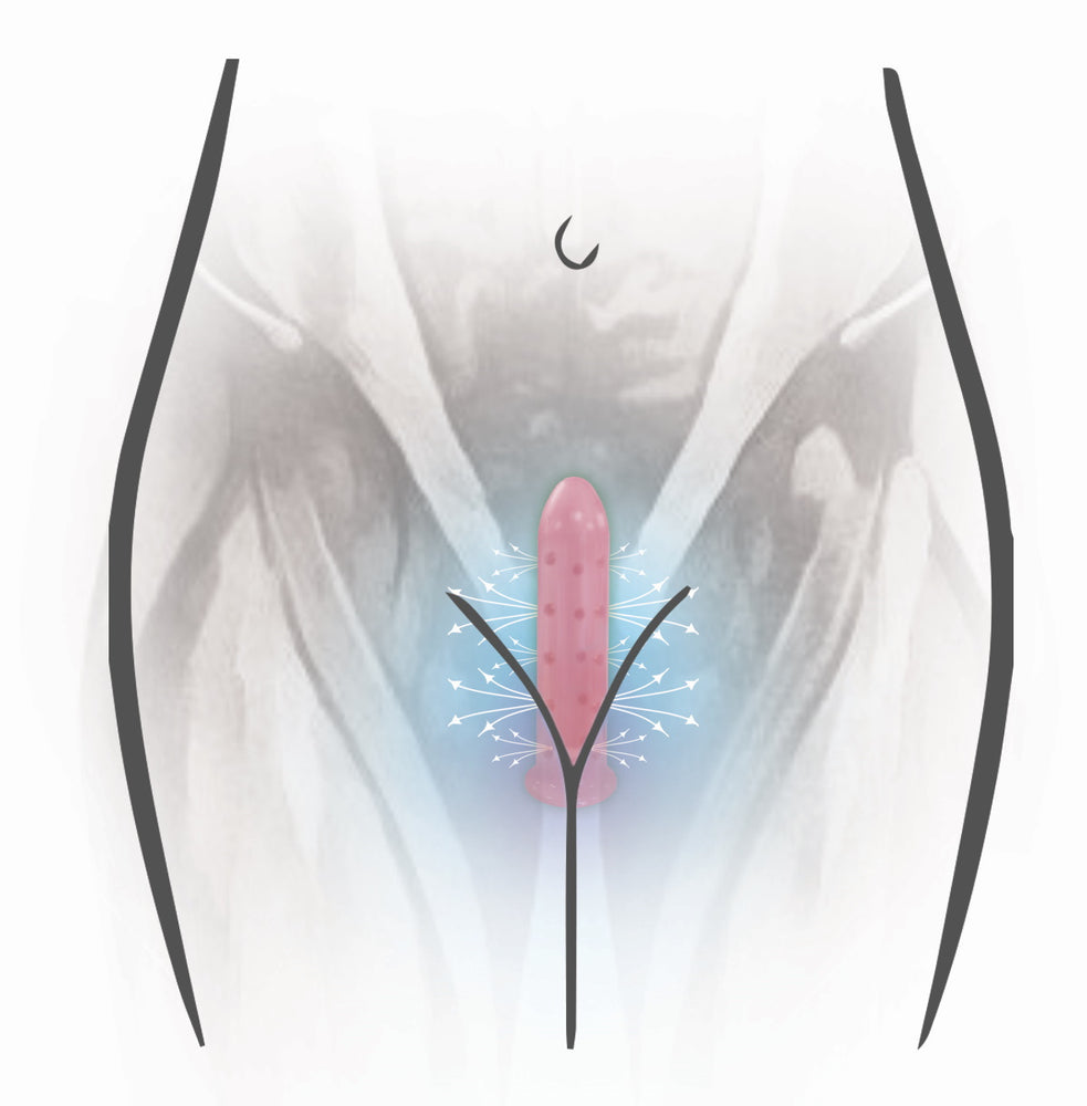 Size 1 & 2 Neodymium Magnetic Vaginal Combo Set  Vuvatech   