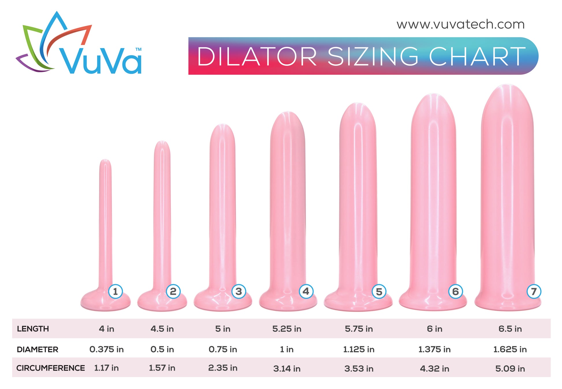 VuVa Full Set Neodymium Magnetic Vaginal Dilators- Best Seller Includes Travel Pouch Vuvatech   