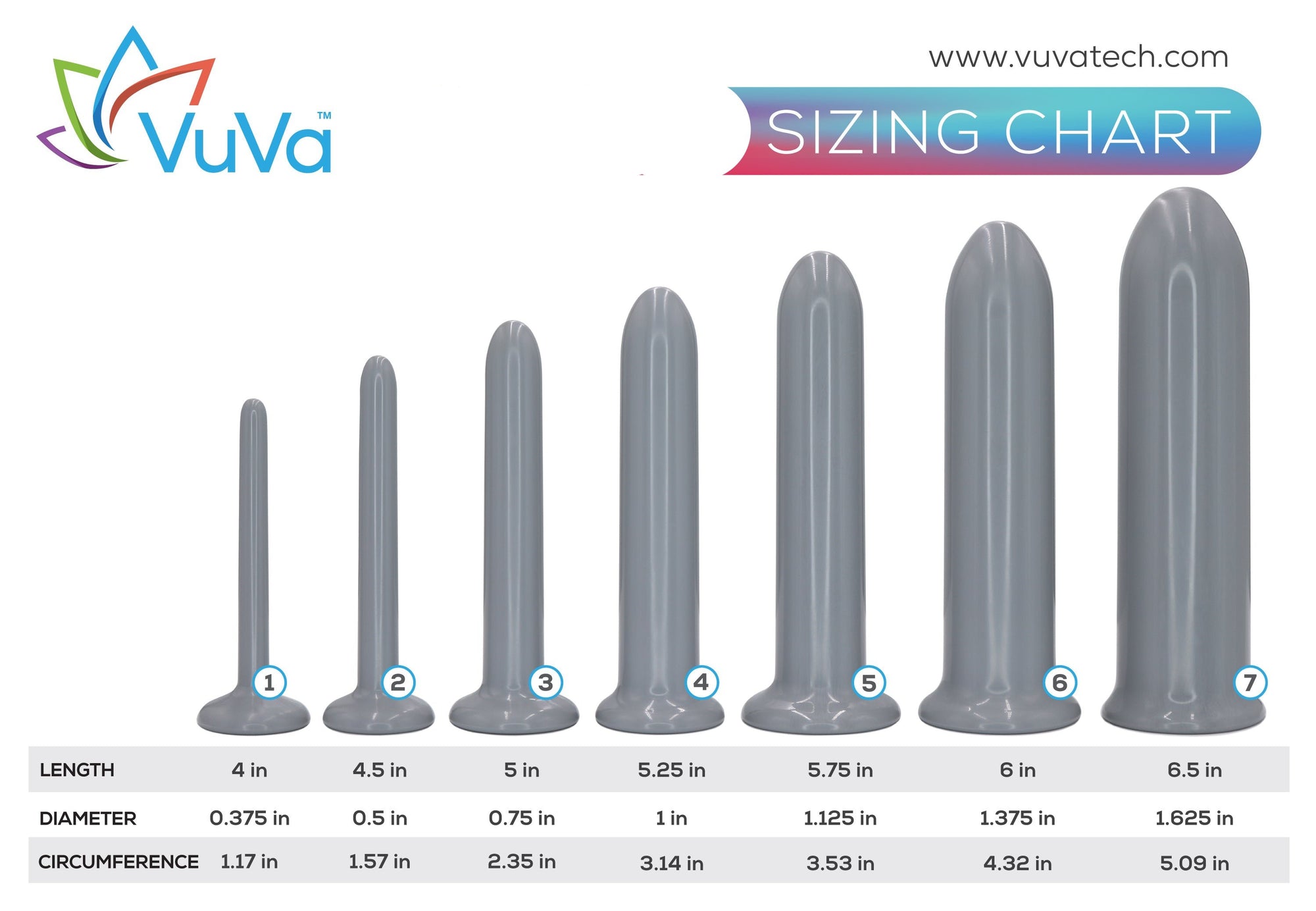 New Sizes! Unisex Smooth Rectal Dilators Set Set of Seven Vuvatech